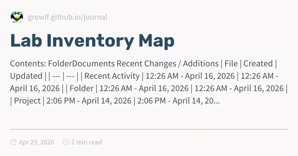 Lab Inventory Challenge Lab Inventory Map