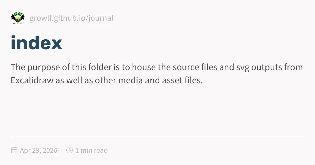 index [growlf.github.io]
